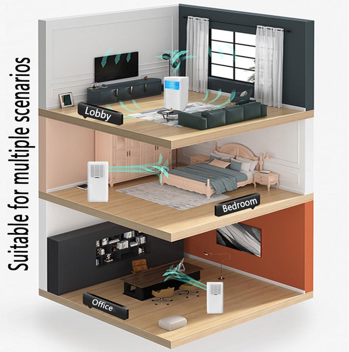 Unité De Refroidissement De Climatiseur Portable Avec Ventilateur Et Déshumidificateur Pour L'opération De Chambre Au Calme Refroidit Jusqu'à 450 Sq.ft Kit D'installation De Fenêtre Complète Smart AC
