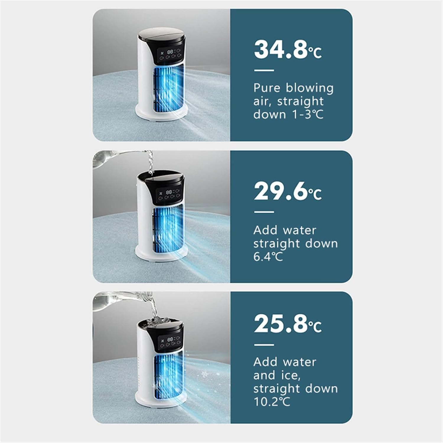  Ventilateur De Climatiseur Portable,Climatiseurs Portables | Climatisation Personnelle - Petit Refroidisseur D'air De Ventilateur De Refroidissement Silencieux De Climatisation Pour La Chambre à Couch