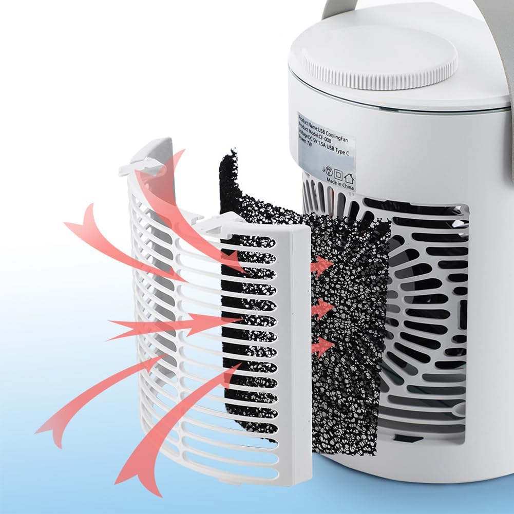 Ventilateur Brumisateur Portable, Ventilateur De Pulvérisation D'eau, Refroidisseur D'air Personnel USB Par évaporation à 3 Vitesses Avec Réservoir D'eau De 500 Ml Pour Le Camping, L