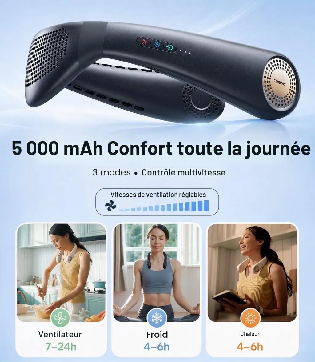  TORRAS COOLiFY Air 2025 Ventilateur De Cou Amélioré Climatiseur, Refroidissement Pro à Double Flux D'air, Ventilateur Portable Ultra-léger Rechargeable, Ventilateur De Refroidissement Personnel