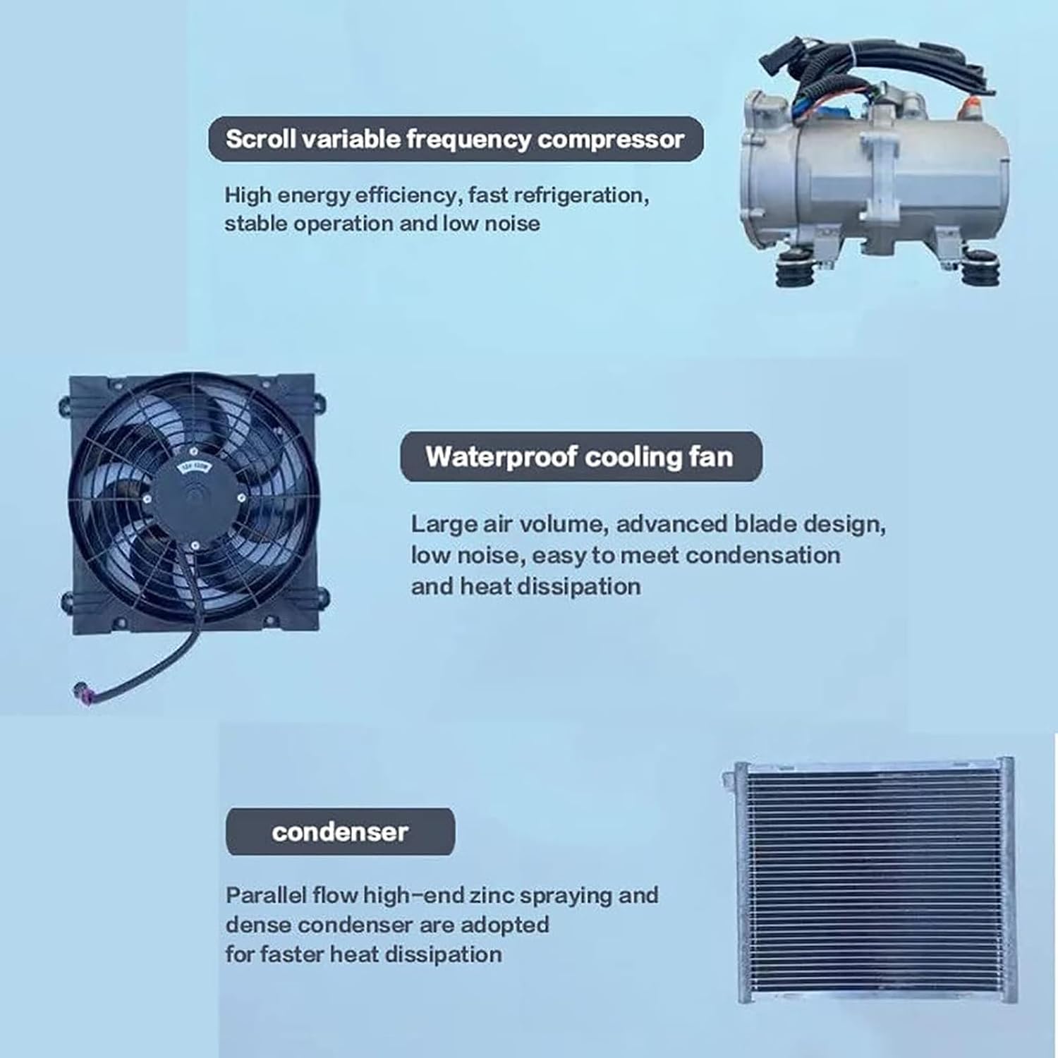  Climatiseur De Toit De Voiture Ultra-Mince 12 V/24 V Cc Pour Camping-Car, Climatiseur Pour Camping-Car, Chauffage Et Climatisation, Compatible Avec Les Mini-Fourgonnettes, Pick-Up, Camping-Cars, Camio