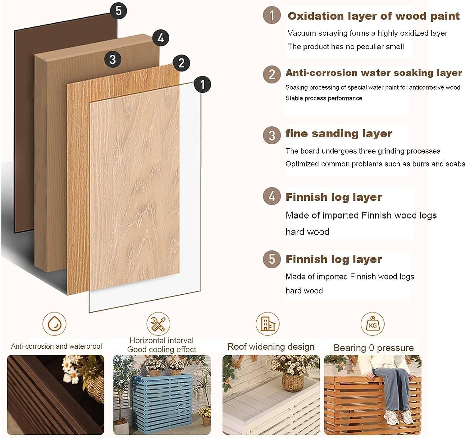 GENERIC Housse De Climatiseur D'extérieur En Bois Massif Avec Persiennes Et Support De Fleurs Polyvalent Résistant Aux Intempéries E-105 X 45 X 95 Cm, Parfaite Pour La Maison Et Le Jardin