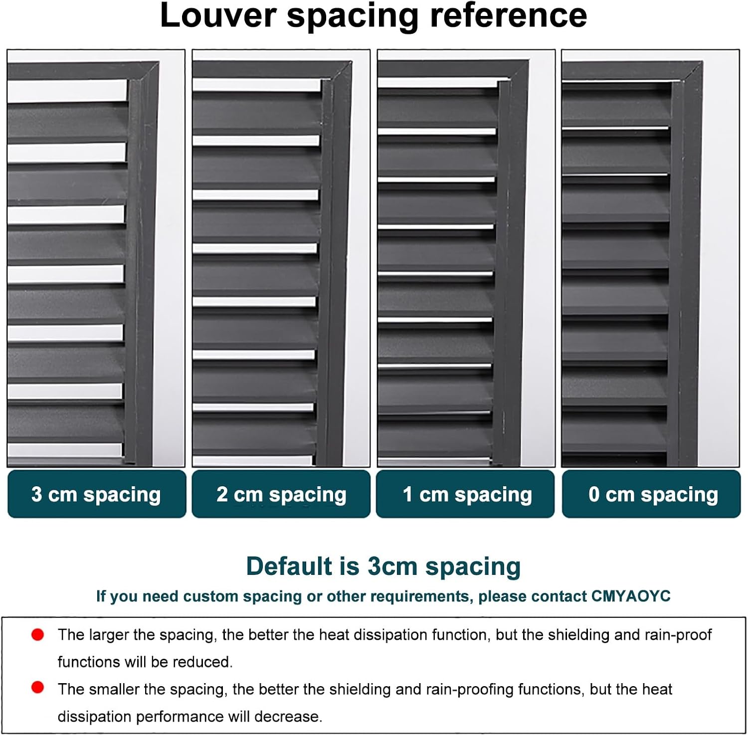 GENERIC Housse De Protection En Aluminium Robuste Pour Climatiseur Extérieur 1,5P/2 ~ 3P/5P - Pompes à Chaleur - Résistante Aux Intempéries - Protection Des Feuilles - Gris (120 X 70 X 150 Cm)