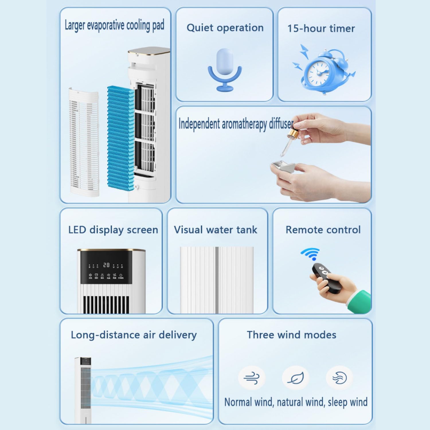  Refroidisseur D'air Colonne Refroidisseur Humidificateur Et Ventilateur Oscillation 80° 3 Vitesses 3 Modes Réservoir D'eau 4.5L Blocs De Glace Climatiseur Mobile Portable Pour Chambre Bureau Blanc