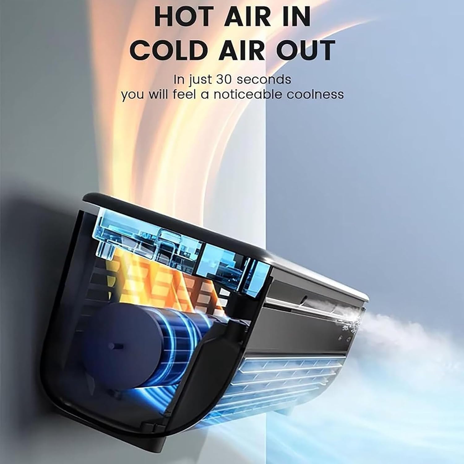  Climatiseur De Charge Sans Fil, Unité De Climatisation Murale Avec Télécommande Et Crochet Adhésif, 3 Vitesses, 6000 MAh USB Charge, Ventilateur De Refroidissement Pour La Cuisine, Dortoir, Bureau Bla