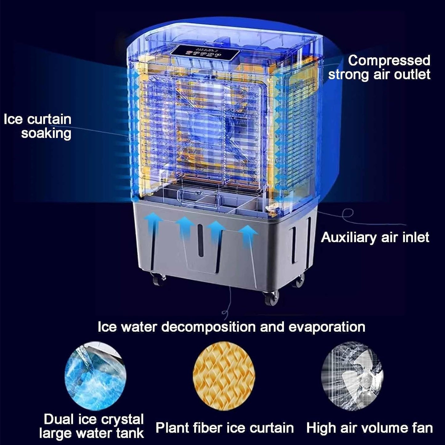 GENERIC Refroidisseur D'air Portable, Grand Réservoir De 65 L, 3 Vitesses De Ventilateur, Modes 3 En 1, Pour Pièces De 20 à 90 ㎡, Refroidisseur Par évaporation à La Maison/bureau/école