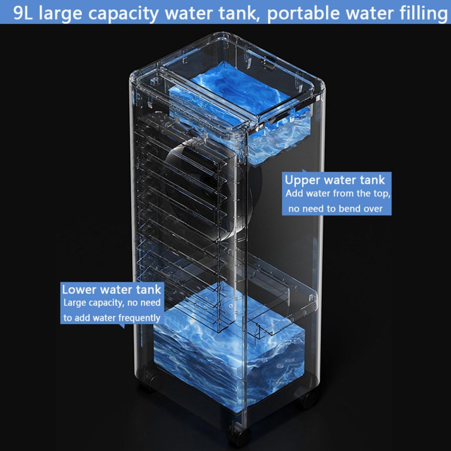  Climatiseur Portable, Rafraîchisseur D'air Par évaporation Avec Réservoir D'eau De 9 L Et 4 Compartiments à Glaçons, Oscillation à 90°, Ventilateur à 3 Vitesses Pour La Maison, Le Bureau Et Le Garag