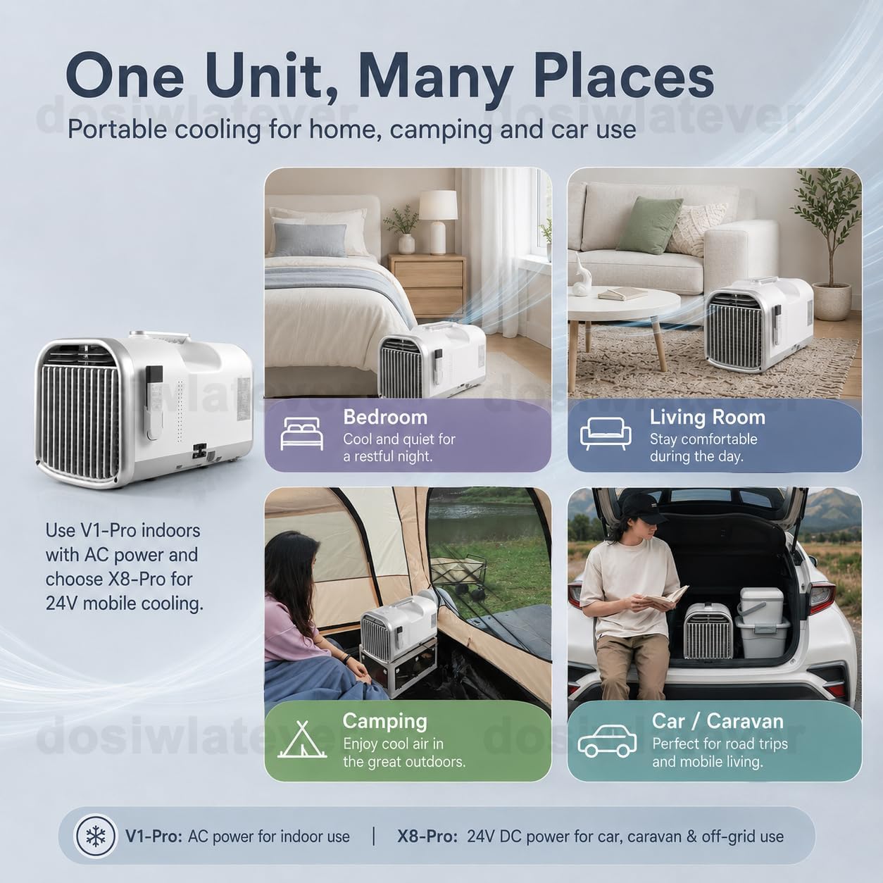  Climatiseur Mobile Silencieux 4100-5100 BTU 1200W/1500W, Refroidissement Rapide 8-10m², Clim Portable Sans Installation, Usage Chambre Bureau Tente Camping White-V1pro220V