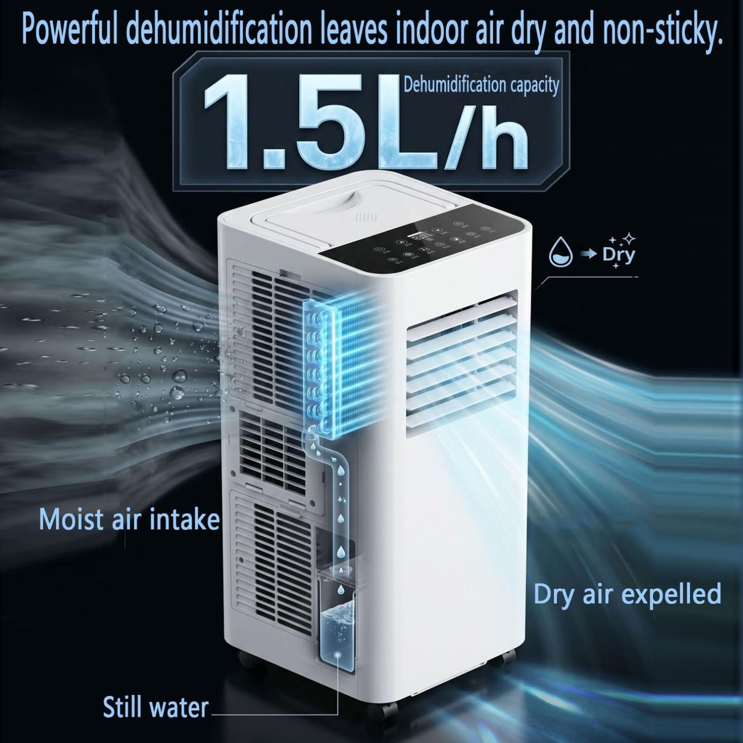  7000 BTU Portable AC Pour Les Chambres Jusqu'à 300 Pieds Carrés, Unité De Refroidissement Ultra-silencie Avec Télécommande, Déshumidificateur Et Modes De Ventilateur, Conception Facile Pour Le Bureau