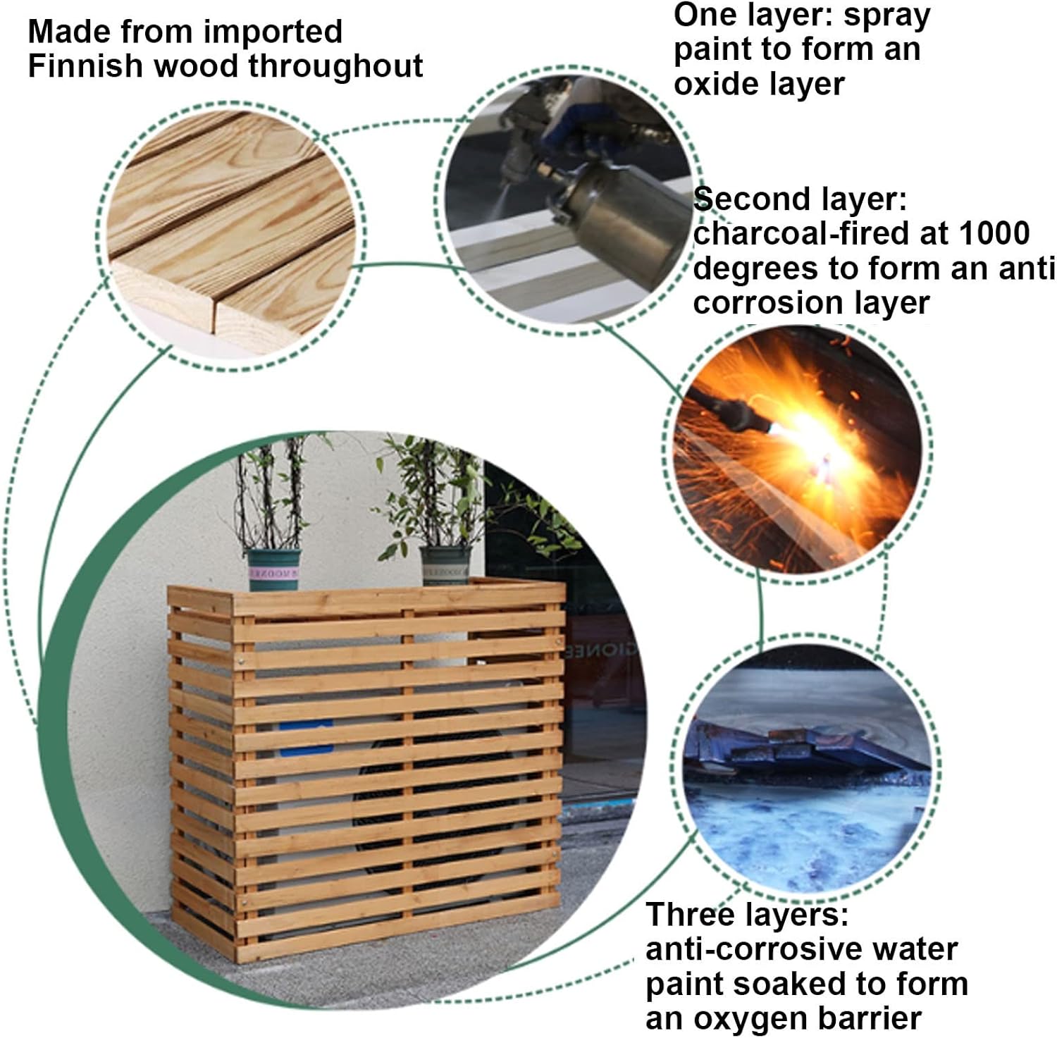GENERIC Bonsai Design Housse En Bois Pour Climatiseur – Protection D'unité Extérieure | Cadre AC Polyvalent Pour Toutes Les Scènes | Design élégant En Maille Pour Une Utilisation Toute L'année