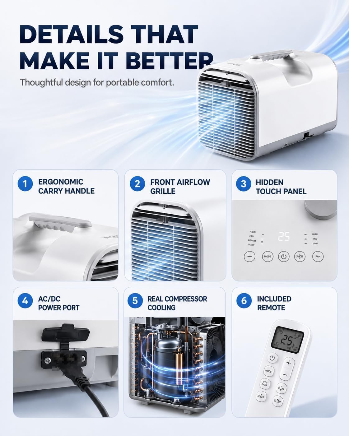  Portable AC Unit 4777 BTU, 4-en-1 Ventilateur De Refroidissement Déshumidificateur Avec Commande Vocale D'application, Climatiseur Portable Autodrainant Pour L'utilisation De Camion De Camion De Tente
