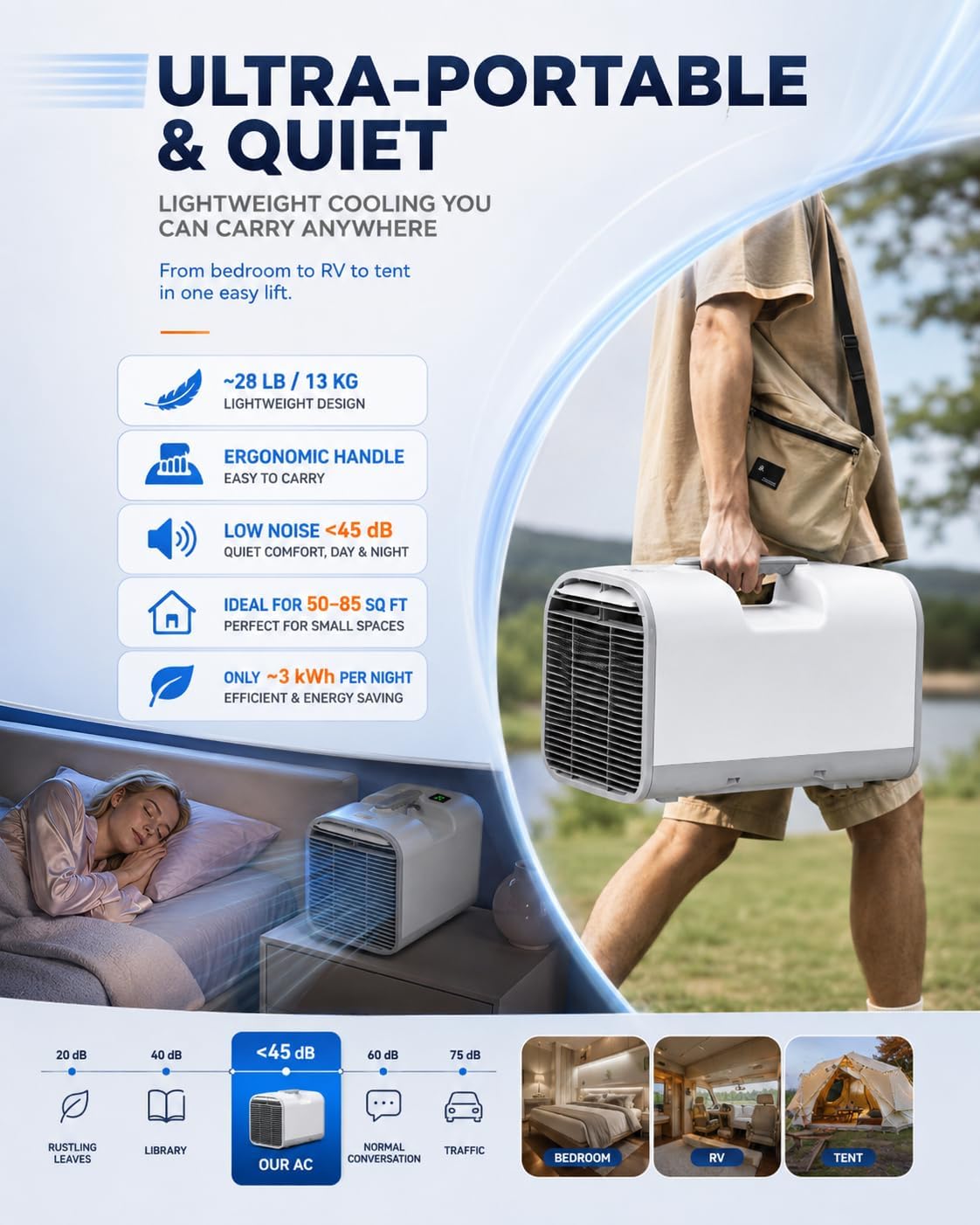  Portable AC Unit 4777 BTU, 4-en-1 Ventilateur De Refroidissement Déshumidificateur Avec Commande Vocale D'application, Climatiseur Portable Autodrainant Pour L'utilisation De Camion De Camion De Tente