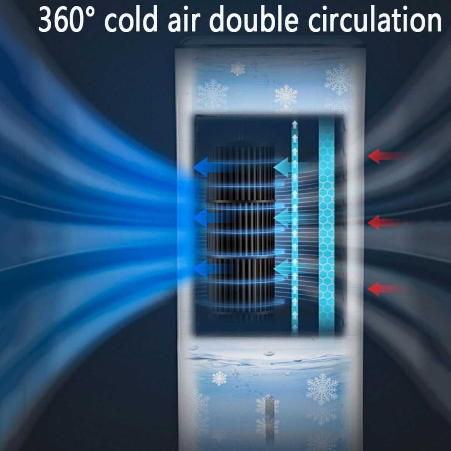 GENERIC Climatisation à évaporation Portable 3in1, Refroidisseur D'air Oscillant Avec Fonction D'humidificateur, Télécommande, Minuterie, 40dB Calme, Pour La Maison Et Le Bureau, Économe En énergie