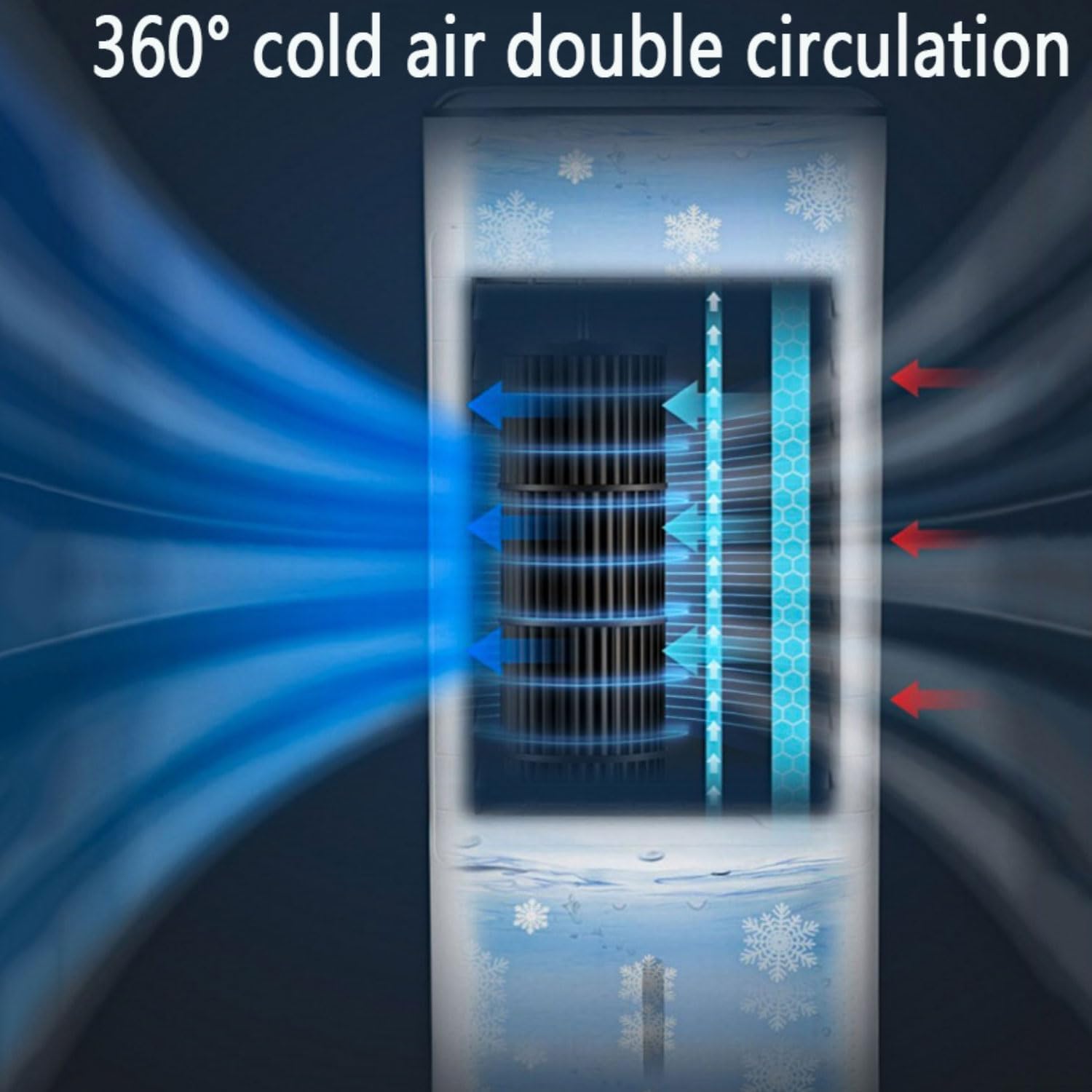 GENERIC Climatisation à évaporation Portable 3in1, Refroidisseur D'air Oscillant Avec Fonction D'humidificateur, Télécommande, Minuterie, 40dB Calme, Pour La Maison Et Le Bureau, Économe En énergie
