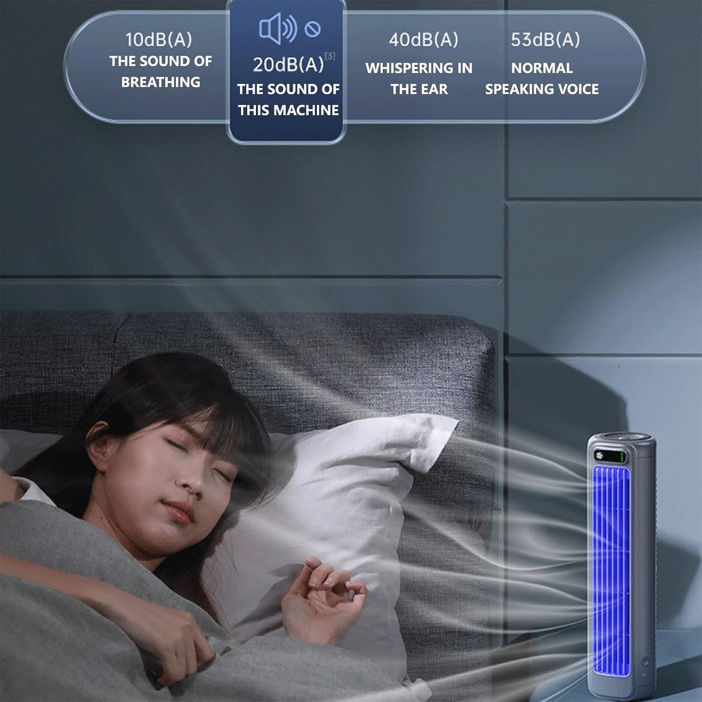 Sherum Rafraichisseur D'air Silencieux, Cooling Ace 3.0, Mini Climatiseur Portable, Avec Affichage Led, Rechargeable, Pour Chambre, Bureau, Maison, Restez Au Frais En Été (Blanc)