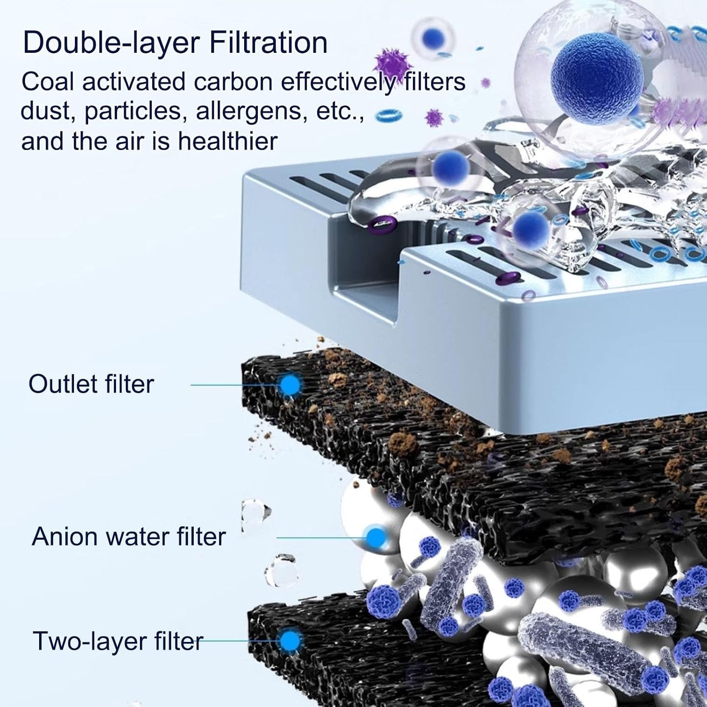  Refroidisseur D'air Par évaporation 4 En 1, Climatiseur Industriel à 3 Vitesses, Avec Réservoir D'eau De 80 L, Oscillation à 120 °, Pour Jardin, Porche, Usine, Bureau Et Commerce.