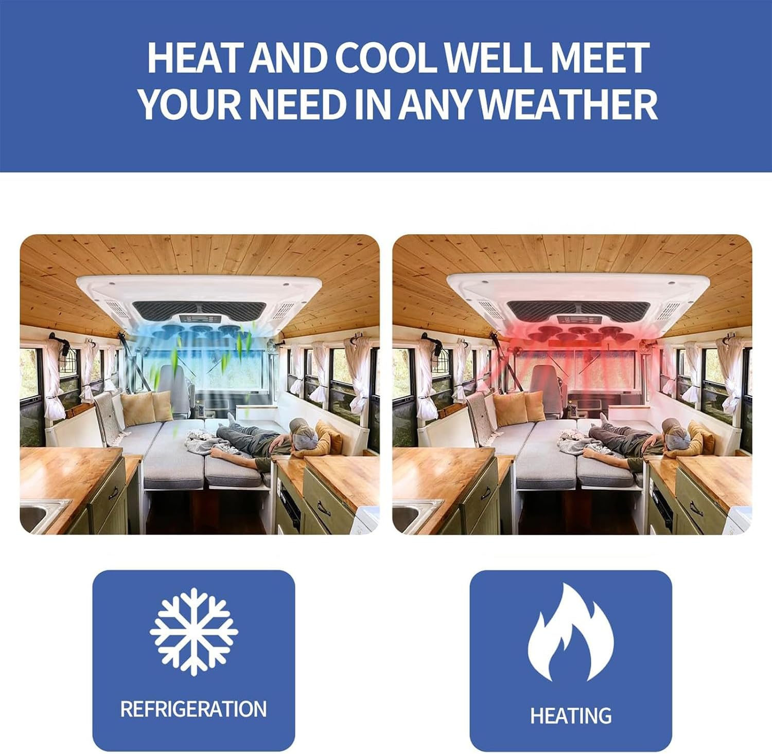 GENERIC Climatiseur De Toit – Toutes Saisons, Télécommande, Design Fin, Double Refroidissement/chauffage Pour Camions, Camping-cars, Camping-cars