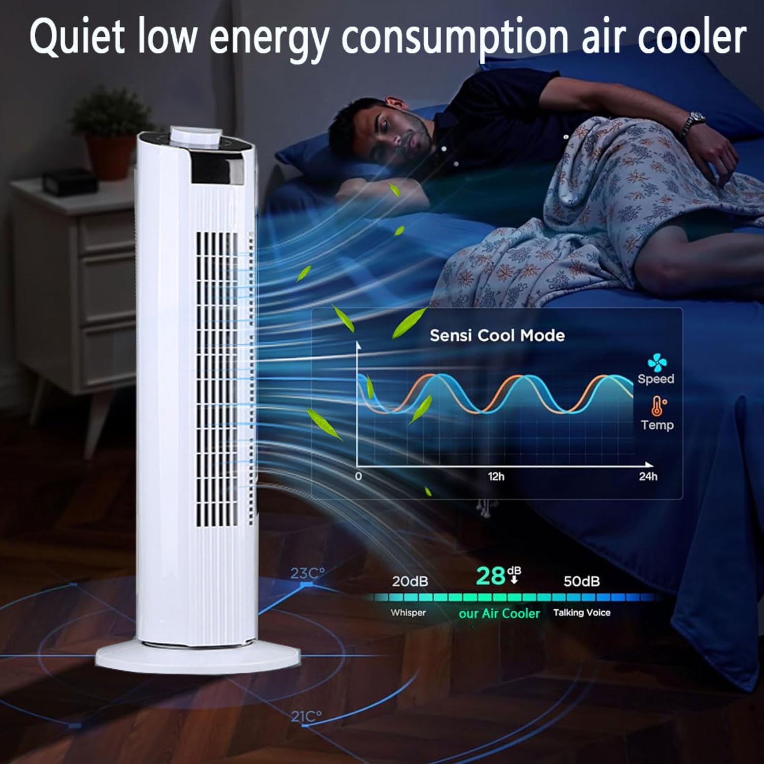  Ventilateur De Tour, Refroidisseur D'air De Chambre à 3 Vitesses Avec 60 Oscillation, Minuterie 12H, Affichage LED, Ventilateur De Stand-up électrique Silencieux Sans Lame Pour Le Bureau à Domicile