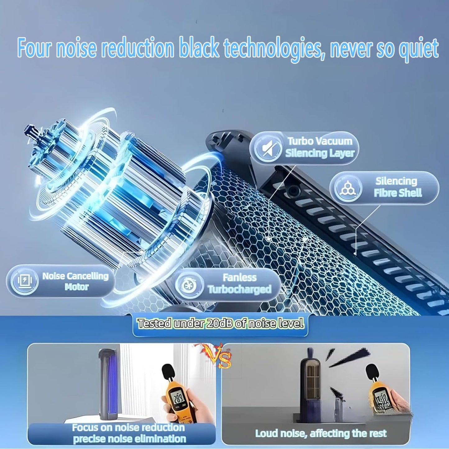 GENERIC Climatisation Portable Avec 3 Vitesses De Vent, Refroidisseur D'air, Aucune Installation Requise, Fonction De Charge USB, Portable, Petit Ventilateur, Refroidissement à L'air