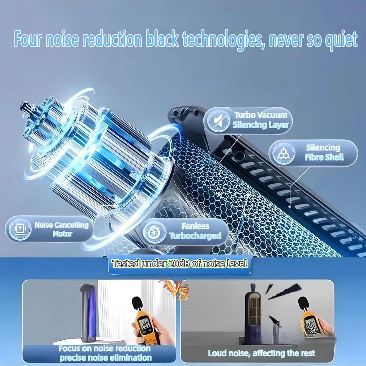 GENERIC Climatisation Portable Avec 3 Vitesses De Vent, Refroidisseur D'air, Aucune Installation Requise, Fonction De Charge USB, Portable, Petit Ventilateur, Refroidissement à L'air