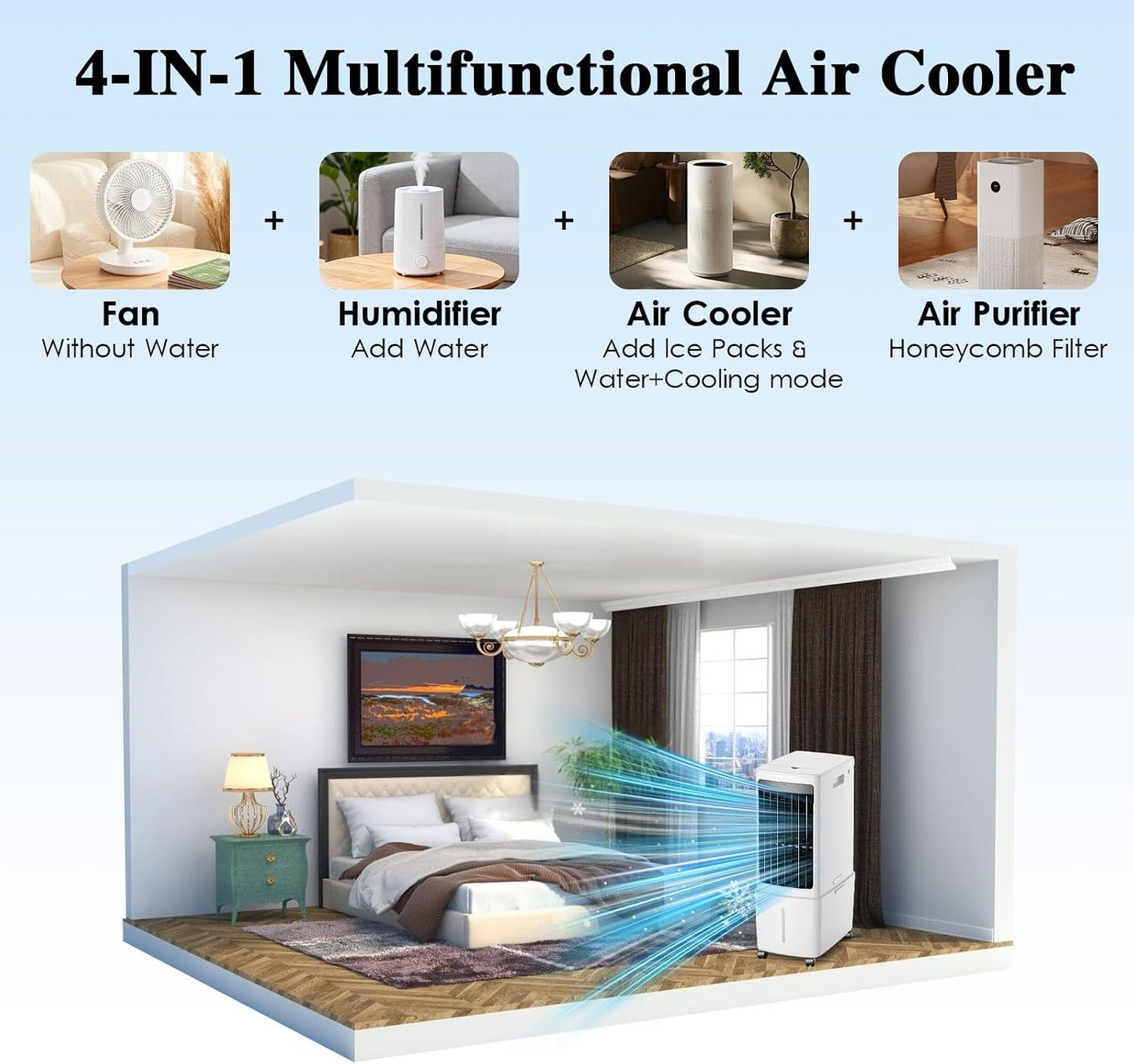  Rafraîchisseur D'Air 25L, Grand Climatiseur Évaporatif Portable, Télécommande & Minuterie, 2 Packs De Glace, Idéal Pour Grand Salon