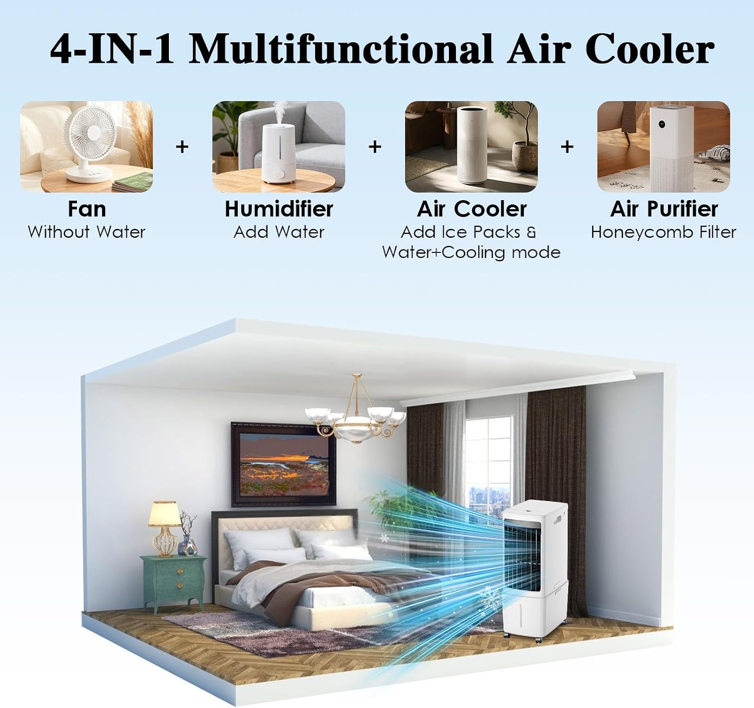  Rafraîchisseur D'Air 25L, Grand Climatiseur Évaporatif Portable, Télécommande & Minuterie, 2 Packs De Glace, Idéal Pour Grand Salon