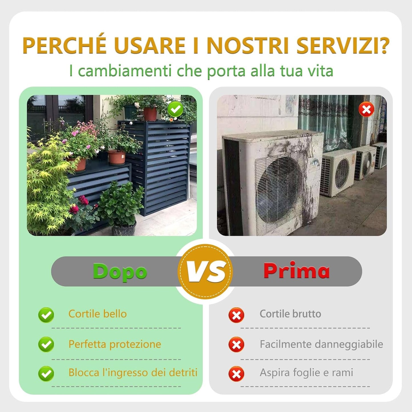 GENERIC Housse De Climatiseur Extérieur Pour Pompe à Chaleur Pour Unités Extérieures (L120W70H150) – Protection Imperméable Contre Les Intempéries, Les Rayons UV Et Les Débris – 5P
