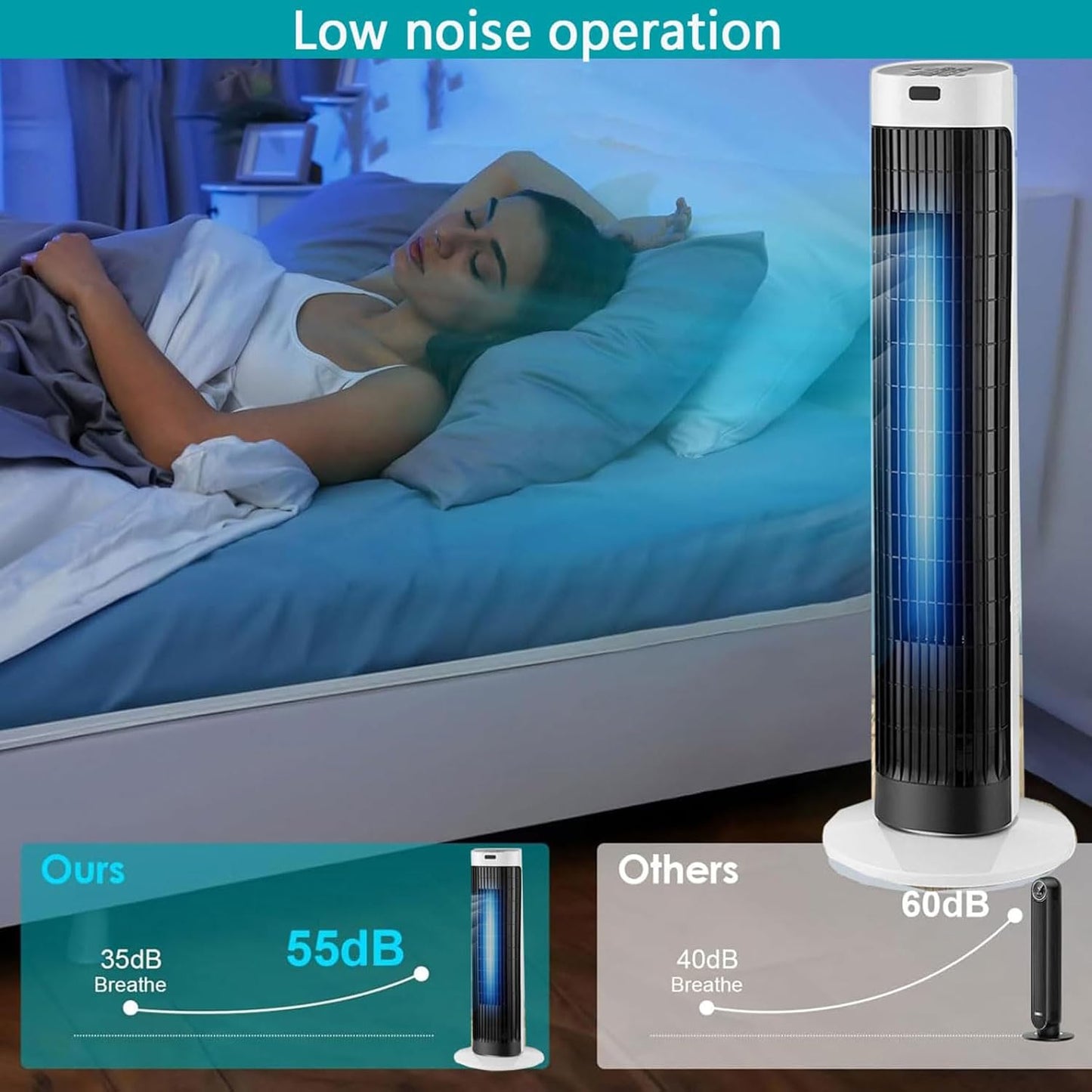 GENERIC Ventilateur De Refroidisseur D'air Sans Lame Portable, Tour D'évaporation à 3 Vitesses Avec 80 Oscillation, Circulateur D'air à Faible Bruit Pour Le Bureau De Chambre à Coucher, Conception Facile De P