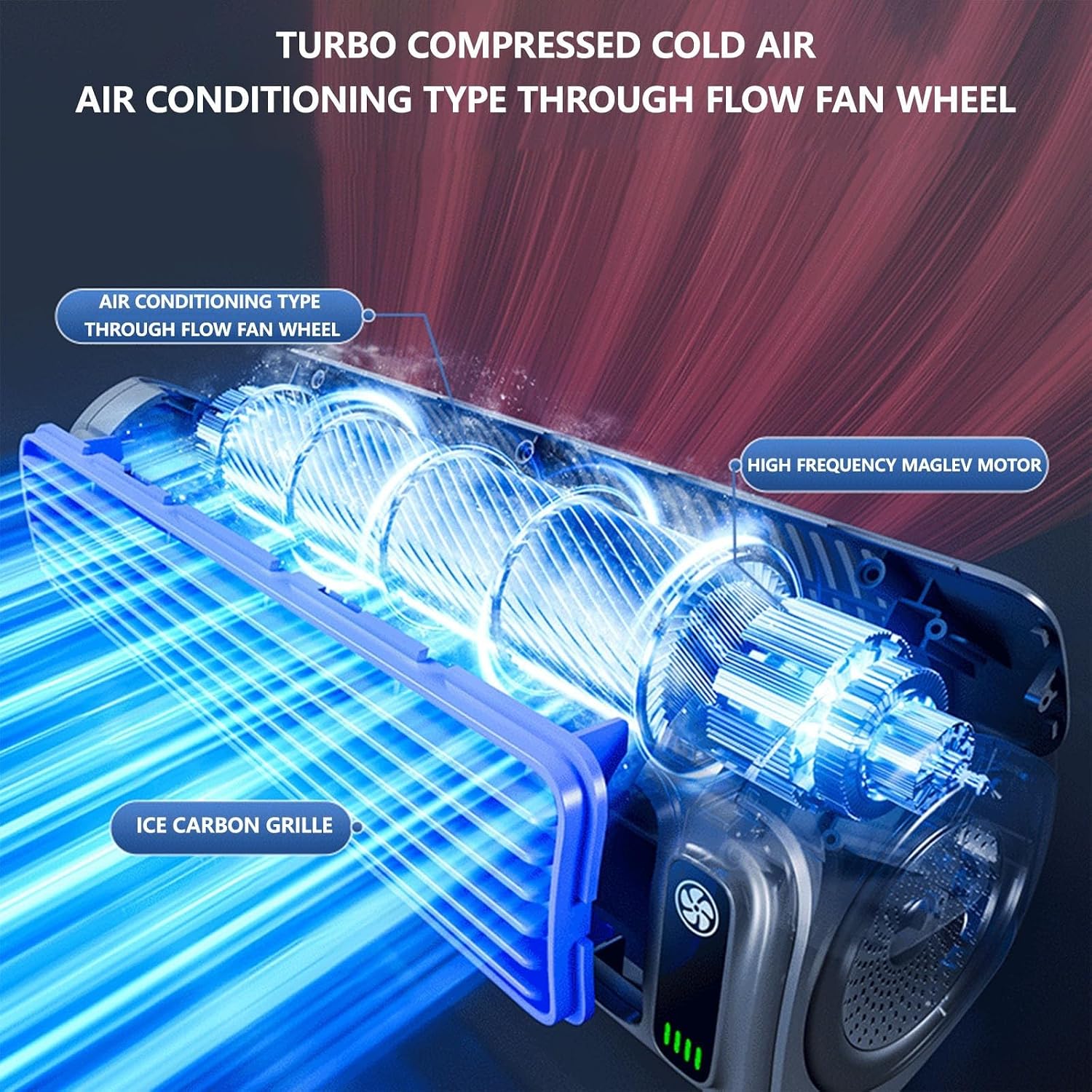  Sherum Rafraichisseur D'air Silencieux, Cooling Ace 3.0, Mini Climatiseur Portable, Avec Affichage Led, Rechargeable, Pour Chambre, Bureau, Maison, Restez Au Frais En Été (Blanc)