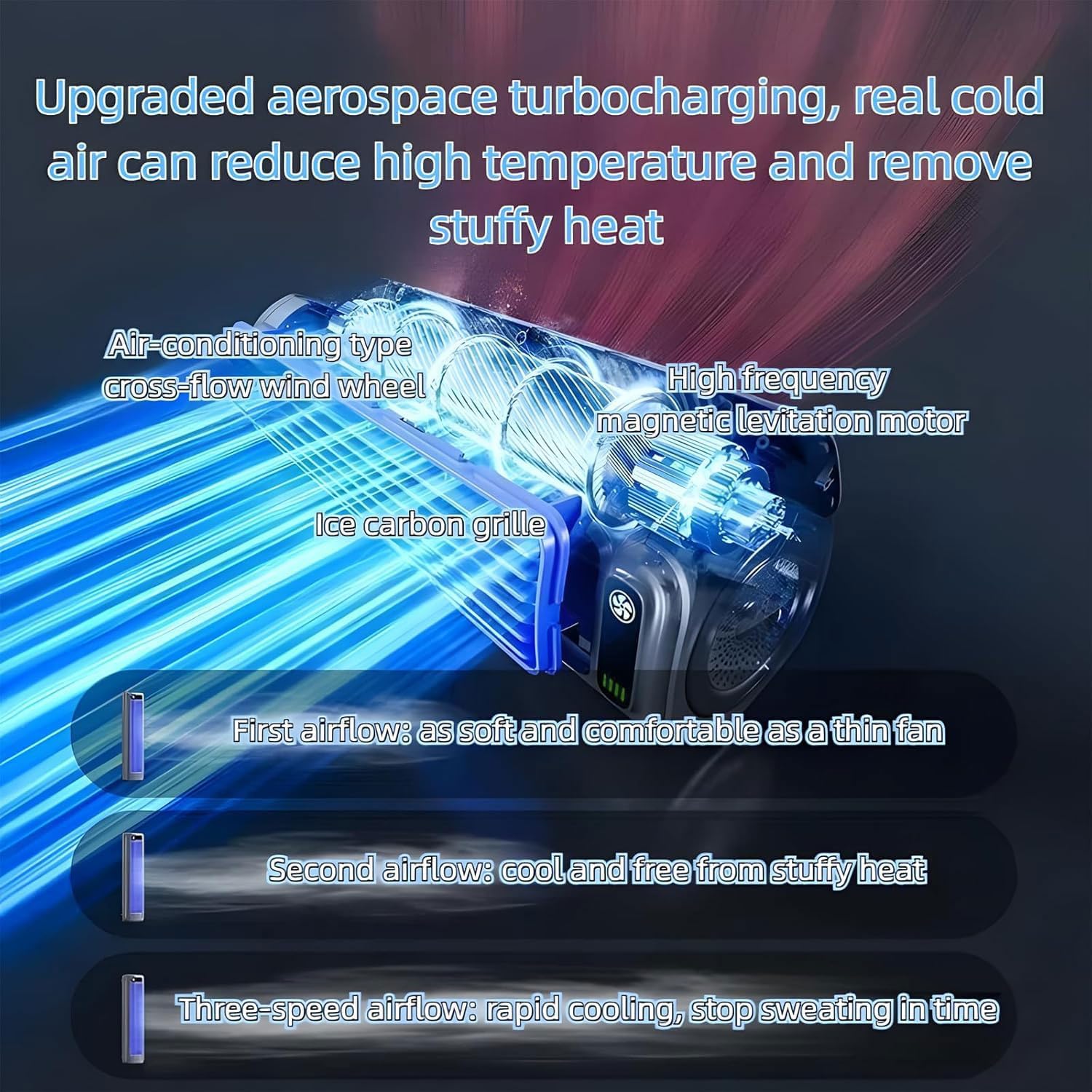 GENERIC Climatisation Portable Avec 3 Vitesses De Vent, Refroidisseur D'air, Aucune Installation Requise, Fonction De Charge USB, Portable, Petit Ventilateur, Refroidissement à L'air
