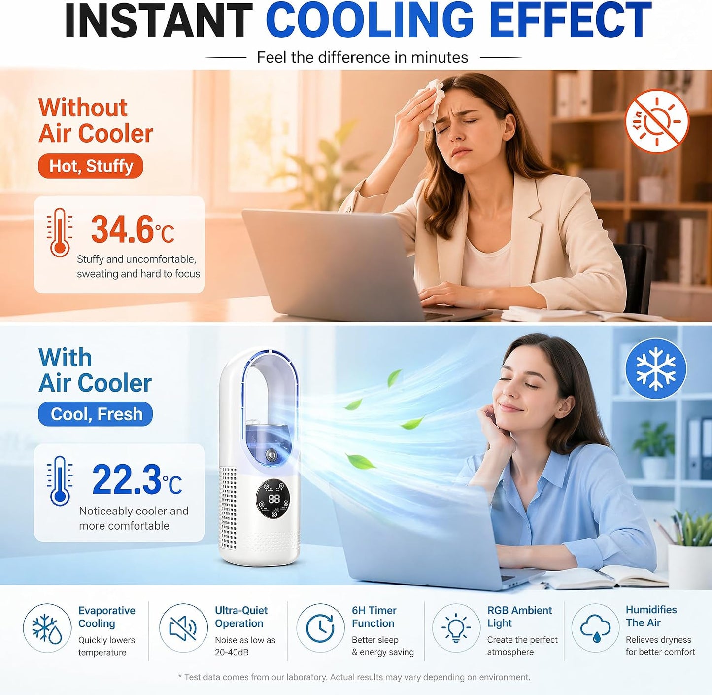 GENERIC Ventilateur De Refroidissement Portable Alimenté Par USB Avec 6 Vitesses De Vent, Fonction D'humidification De 6 Heures Et 3 Secondes Pour Chambre à Coucher, Bureau – Choix