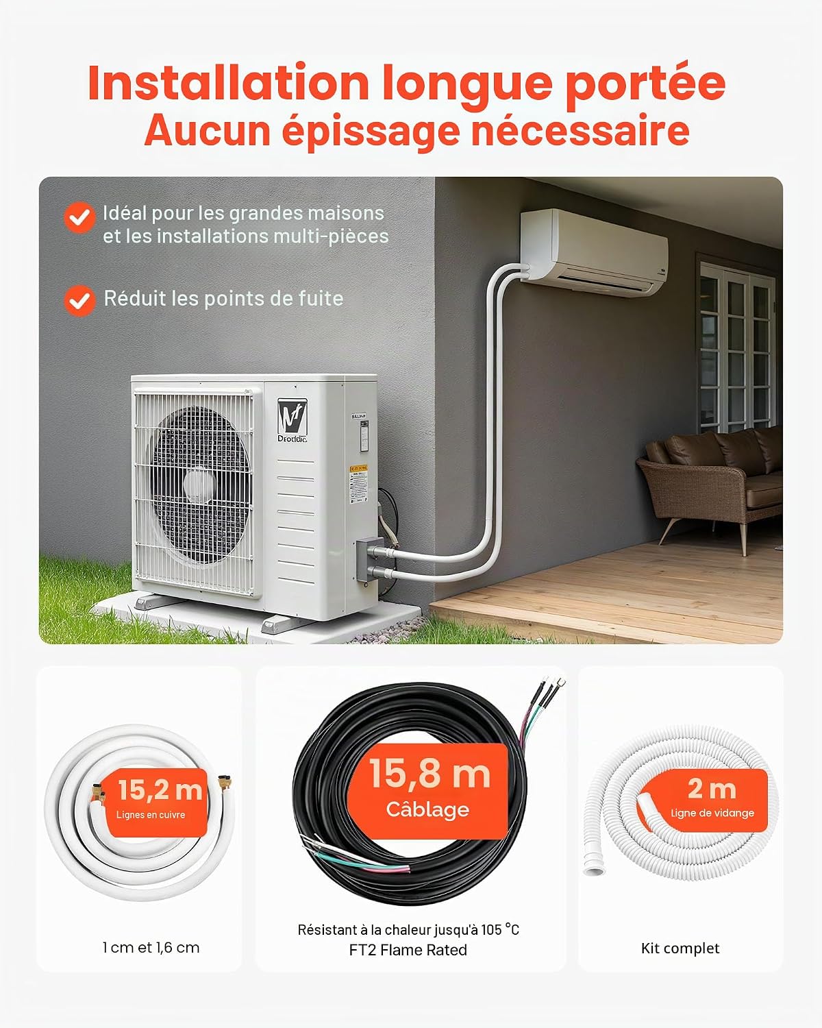  VEVOR Kit Liaison Frigorifique Tuyau En Cuivre Mini-split 9,5 Mm 15,9 Mm Diamètre Extérieur, 15,2 M Longueur, Bobine Isolée PE Blanc Épais 9,5 Mm Avec Écrous, Raccords, Pour Mini Climatiseurs Split