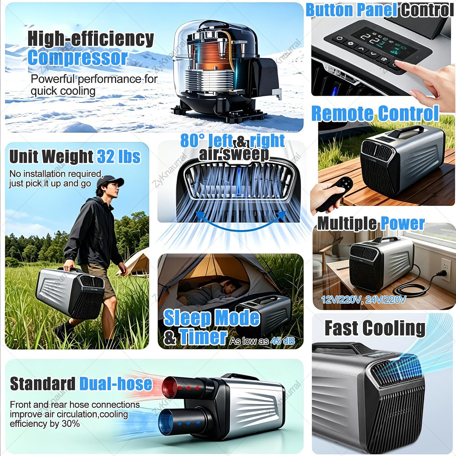  Climatiseur Mobile Pour Tente De Camping, Climatiseur Portable Basse Consommation Avec Déshumidification, Refroidissement Rapide, Pour Les Pique-Niques, Les Camions, Et Les Fourgonnettes. 24V/220V